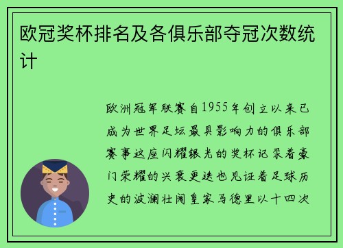 欧冠奖杯排名及各俱乐部夺冠次数统计